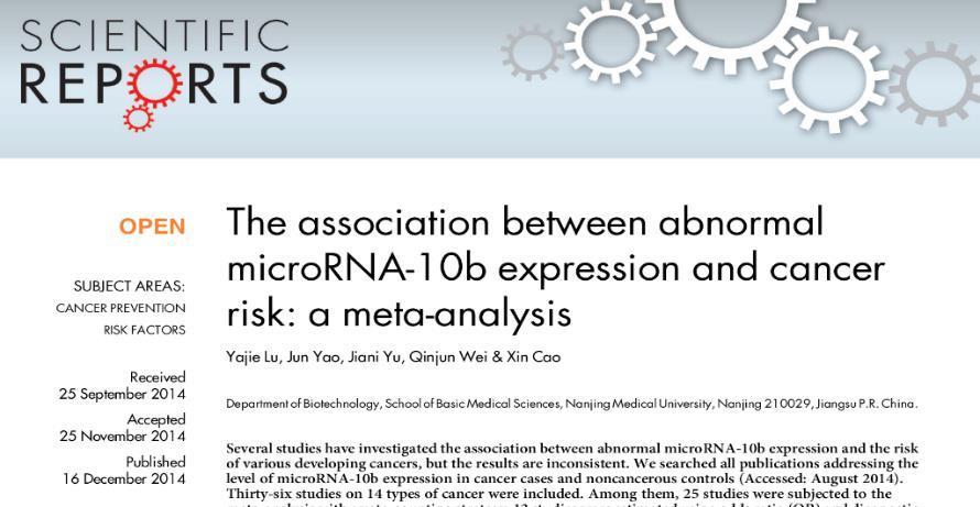 studies (including a number of meta analysis publications) on microrna-10b and