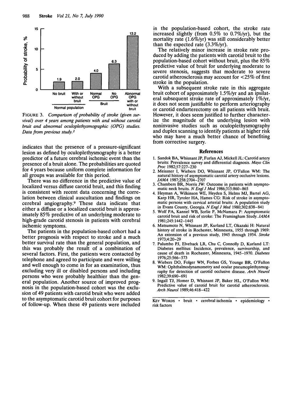 Downloaded from http://ahajournals.org by on January 8, 9 988 Stroke Vol, No 7, July 99 as "o. a. 5 5. 6.3 3.