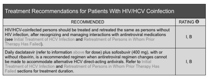 Natural history following initial infection with HCV 41 yo male with history of well controlled HIV and recent HCV infection Time 20 25 years 25 30 years Few or no symptoms; can progress without