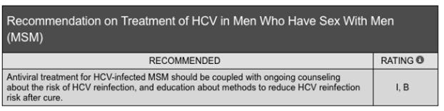 3 INR 1.0 HCV Genotype 2 HCV RNA: 504,000 HIV not detected FIB4: 0.