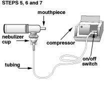 Attach the top portion of the nebulizer cup, and connect the mouthpiece