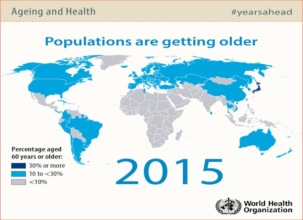Background Ageing population Disproportionate harm