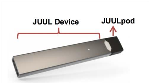 What is JUUL?