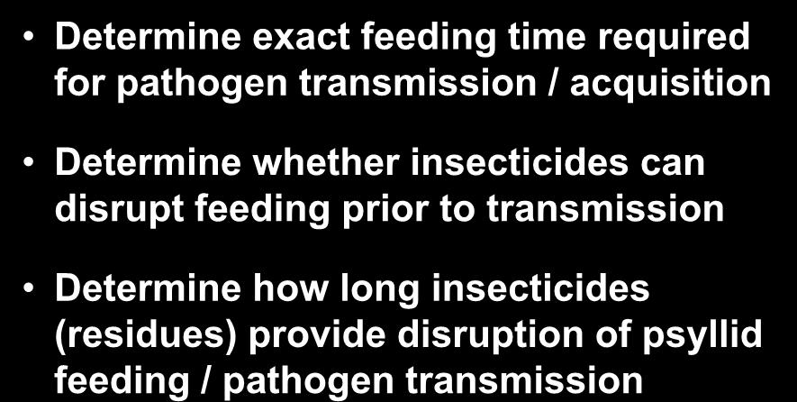 EPG Studies Determine exact feeding time required for pathogen transmission / acquisition Determine whether insecticides can disrupt