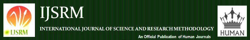 Human Journals Research Article October 2015 Vol.:1, Issue:4 All rights are reserved by Nadiminti Satish Reddy et al.