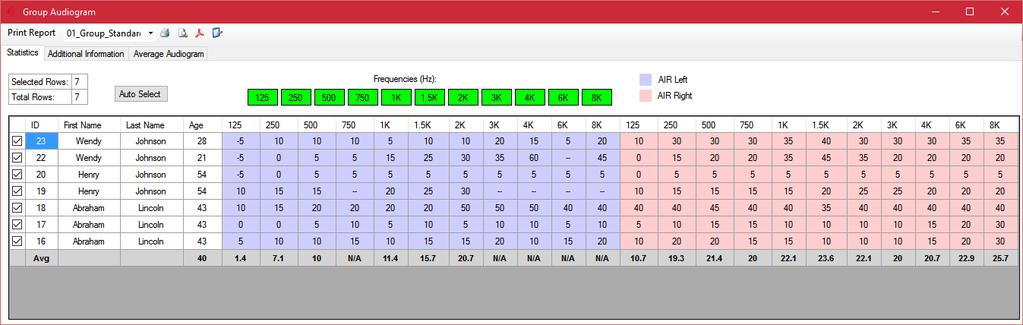 The toolbar features: Export individual reports of the audiograms Mark a selection of audiograms and click the button to compare audiograms.