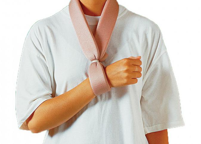 Collar and Cuffs Sling Allow the weight of your arm help the bones re-align. The purpose of the Collar and Cuff sling is to allow the weight of you arm to help the fracture re-align.