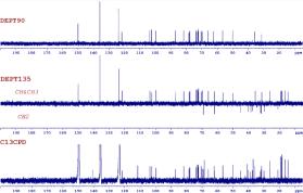 11 Figure 3.7. 1 H-NMR spectrum of TV1 Figure 3.8. 13 C-NMR spectrum of TV1 Figure 3.9.