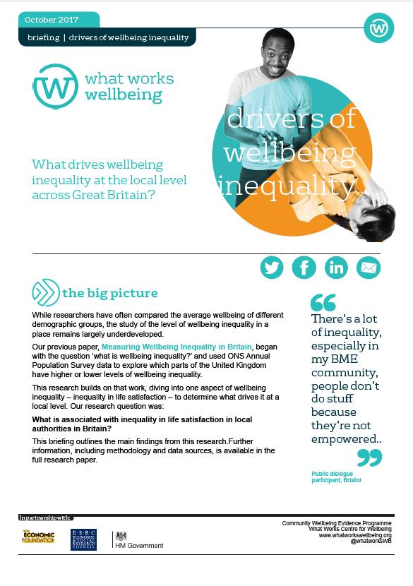Wellbeing inequality Wellbeing inequality The difference between the highest and