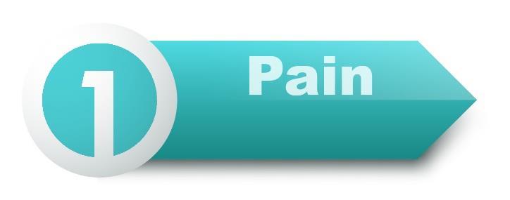 Pain can contribute to delirium. Usually people can simply tell us if they are in pain.
