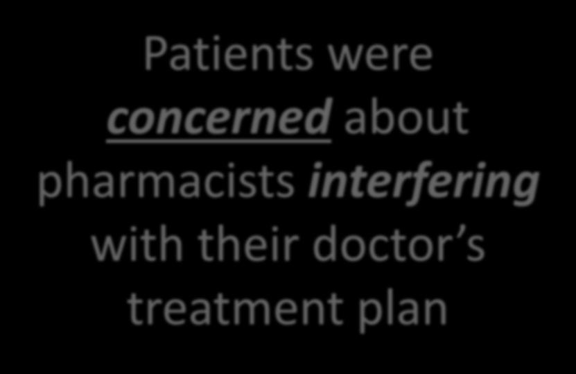 Patients were concerned about pharmacists