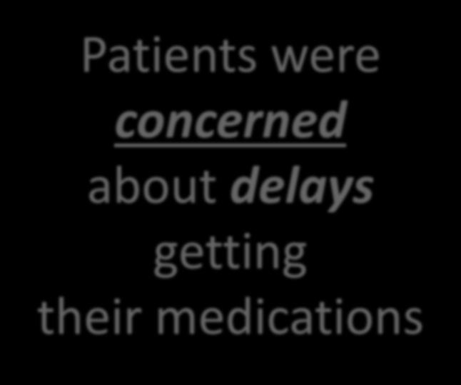Patients were concerned about