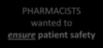 prescriptions PATIENTS were concerned