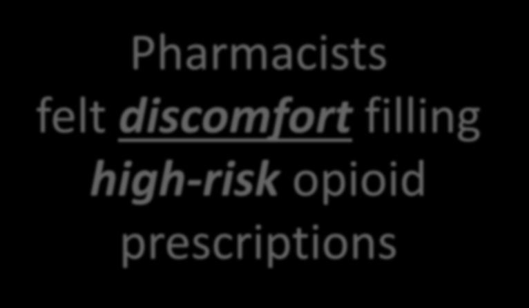 Pharmacists felt discomfort