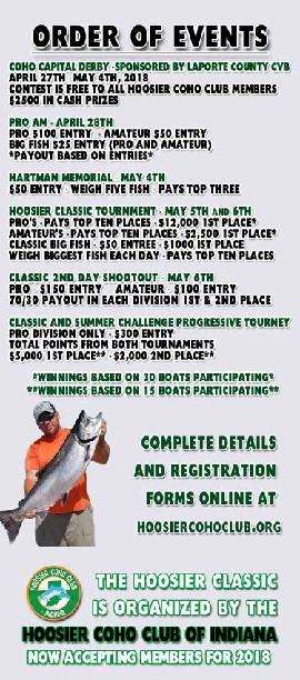 April 28th thru May 6th Pro/AM Coho Derby