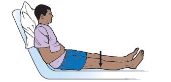 Gently lower your leg. 7. Repeat with your other leg. Fig ure 3. Short arc quads Quadriceps sets 2.