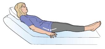 Gluteal sets 2. Straighten your legs as much as you can. 3. Squeeze your buttocks together tightly (see Figure 5). 5. Relax your buttocks. Fig ure 5. Gluteal sets Advanced gluteal sets 2.