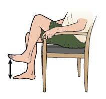 Marching in place 1. Sit in a chair with armrests and place your feet flat on the floor. 2. Slowly raise 1 knee without tilting or leaning backward (see Fig ure 16).