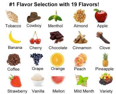 Flavorings & Other Ingredients Over 7,000 e-juice flavors Some ingredients are toxic Other ingredients are