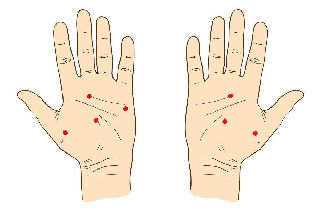 CASE STUDY ANALYSIS CASE STUDY ANALYSIS FOR TRIDOSHA REFLEXOLOGY POINTS Acupressure is one of the ancient healing technique.
