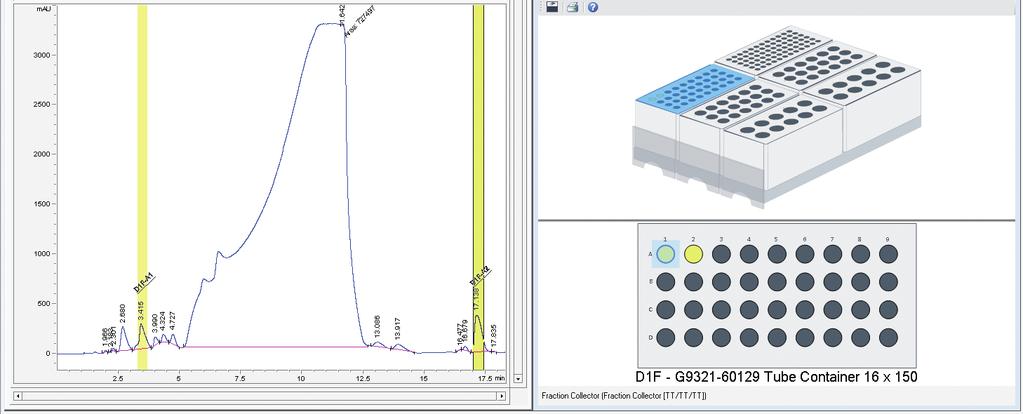 Figure 3. Purify view in Agilent OpenLab CDS ChemStation edition C.1.8. Click a collected peak in the chromatogram to display its position in the fraction collector, and vice versa.