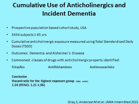 increased risk of Alzheimer s