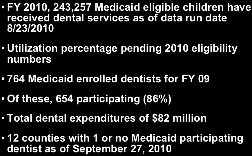 Where We Are Now FY 2009, 233,983 of 531,296 Medicaid eligible children received dental services (44.
