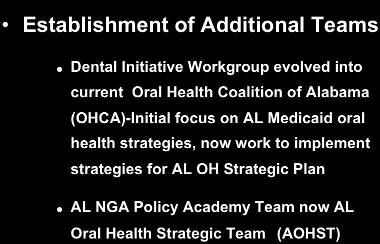 Working Together Establishment of Additional Teams Dental Initiative Workgroup evolved into current Oral Health Coalition of Alabama (OHCA)-Initial focus on