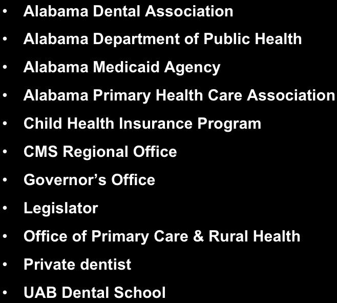 (AOHST) Oral Health Policy Team (NGA) Alabama Dental Association Alabama Department of Public Health Alabama Medicaid Agency Alabama Primary Health Care