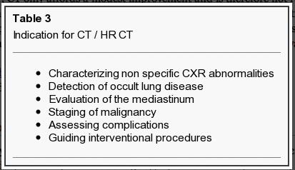 Role of Imaging Identify pulmonary abnormality Location, Extension Course of pneumonia Associated complications Additional or alternative diagnosis Muller NL, et al.