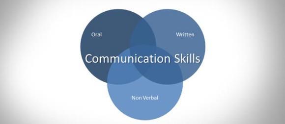COMMON WAYS TO COMMUNICATE : 1.