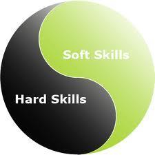 WHAT IS SOFT SKILLS: Soft skills refer to a cluster of personality traits, social graces, facility with language, friendliness
