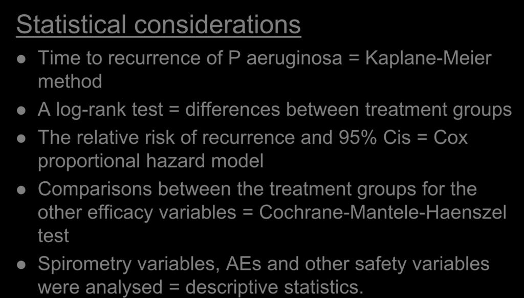 Methods Statistical considerations Time to recurrence of P aeruginosa = Kaplane-Meier method A log-rank test = differences between treatment groups The relative risk of recurrence and 95% Cis = Cox