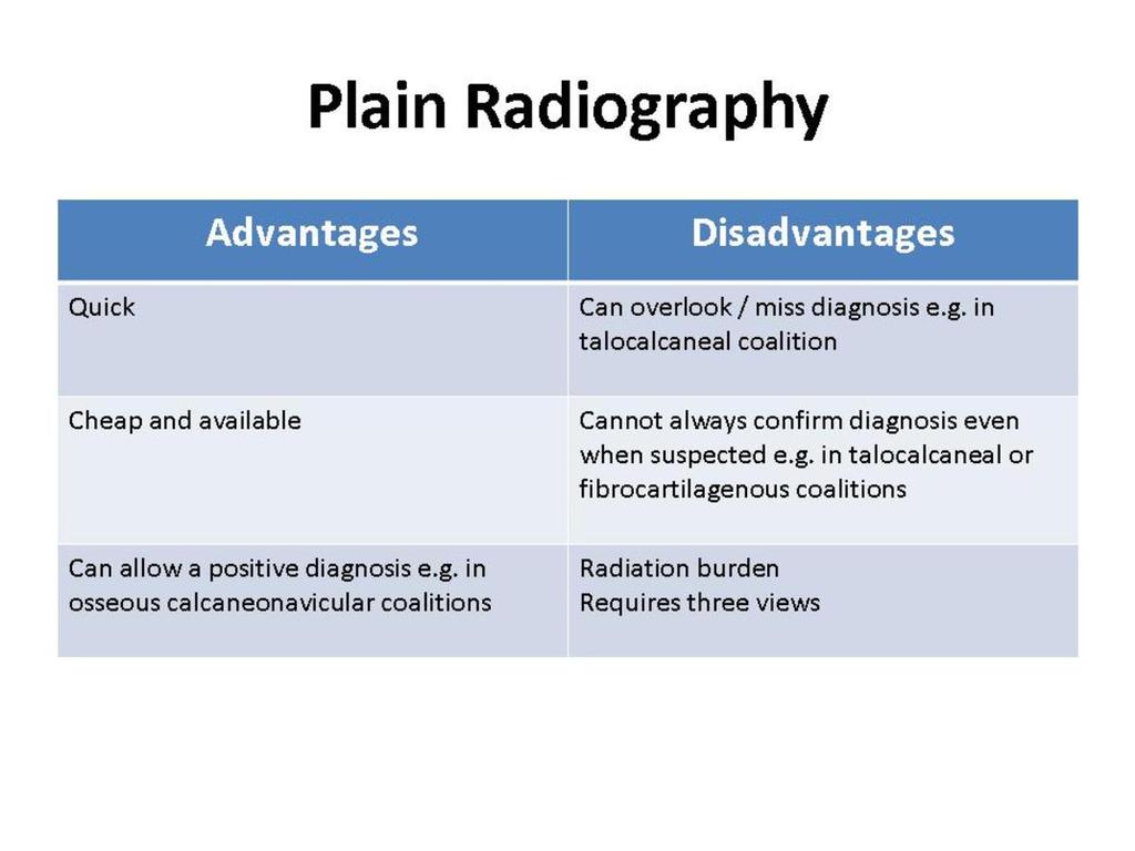 Imaging findings OR Procedure details In the next section the imaging managemnt of these pateints is reviewed