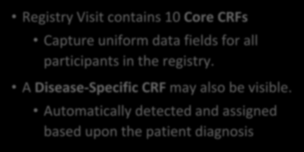 Core Registry CRFs Visit Registry Visit contains 10 Core CRFs Capture uniform data fields for all participants in the registry. A Disease-Specific CRF may also be visible.