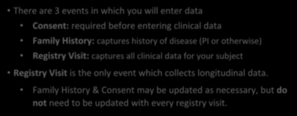 all clinical data for your subject Registry Visit is the only event which collects longitudinal data.