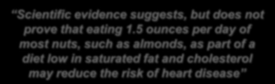 saturated fat and cholesterol may