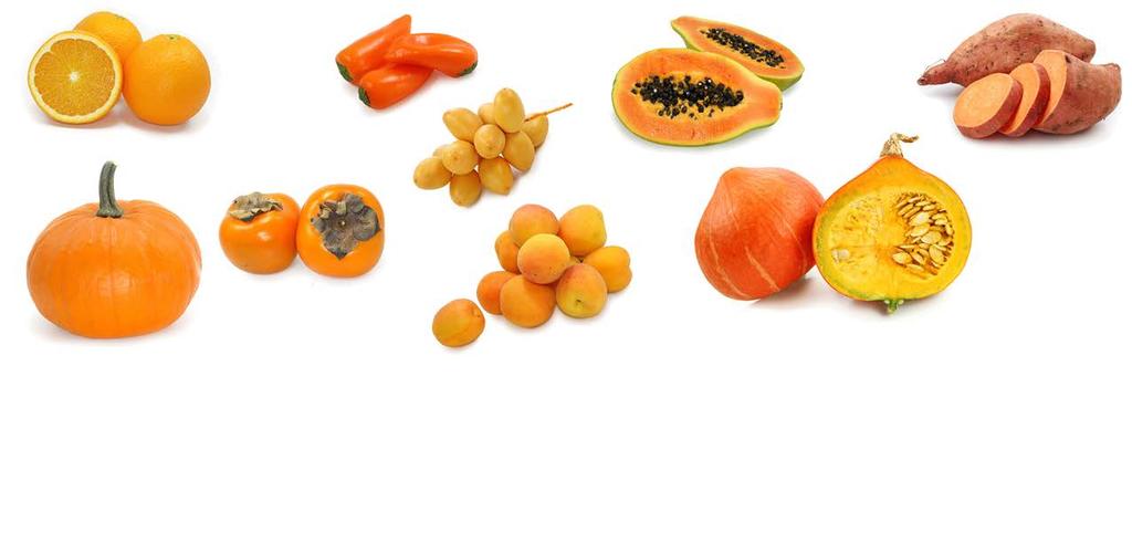 O R A N G E Alpha-carotene Beta-carotene Beta-cryptoxanthin 80% of American enough orange foods!