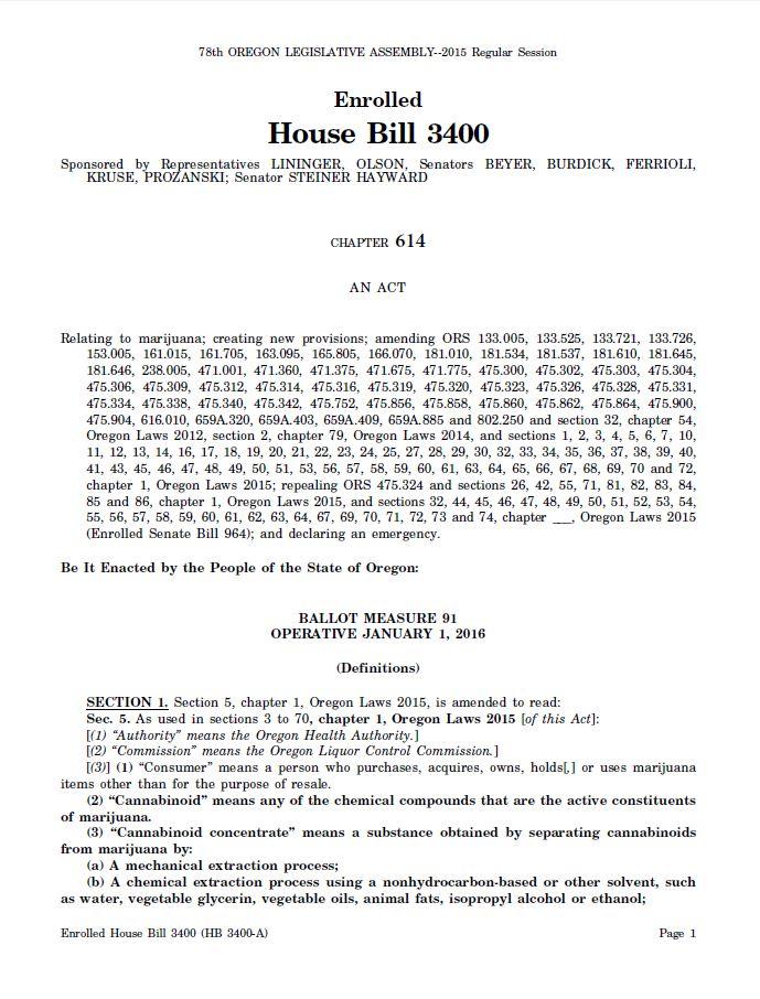HB 3400 AMENDS MEASURE 91 Omnibus bill 127 pages long Retail Medical
