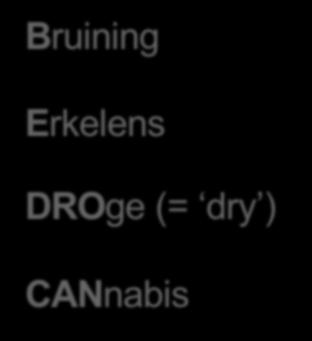 Who We Are Bruining Erkelens DROge (= dry ) CANnabis 1 st 5 Standardized Cultivars 18 Jurisdictions served Five (5) unique cultivars have been standardized and commercially accepted as raw material