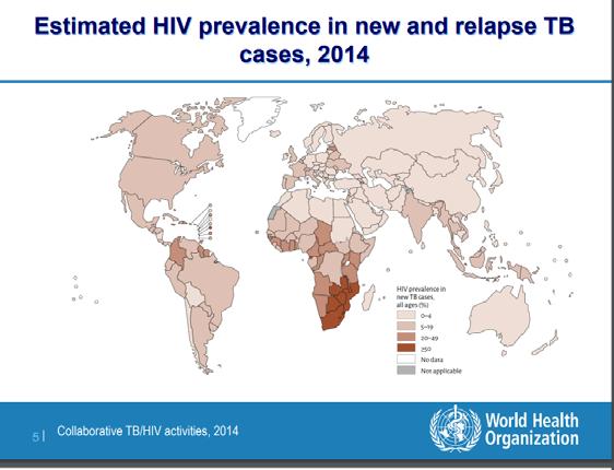 HIV Prevalence 2014 Stigma and Discrimination Stigma prevents PLHIV from Talking about HIV/AIDS Seeking