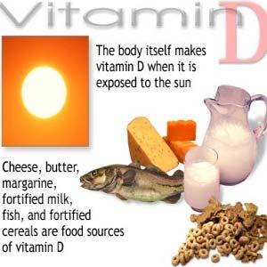 Vitamin D Powerful Weapon Against TB Researchers found that, in the presence of even minimally adequate levels of vitamin D, the body's own immune system will naturally trigger an immune response