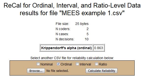The interrater agreement as calculated by Krippendorff