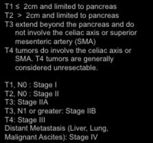 celiac axis or SMA. T4 tumors are generally considered unresectable.
