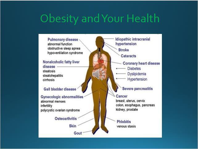 According to the US Centers for Disease Control and Prevention, obesity affects 78 million people.