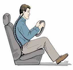 SITTING Correct Posture for Sitting in a Car BAD POSTURE GOOD POSTURE In a Car Keep the seat back as straight up as you can. Keep your hips all the way back against the backrest.