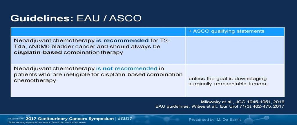 Carboplatin in Neoadjuvant Not recommendation in using carboplatin in