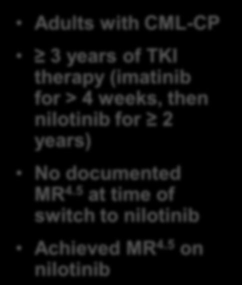 Enroll Adults with CML-CP 3 years of TKI therapy (imatinib for > 4 weeks, then nilotinib for 2 years) No documented MR 4.5 at time of switch to nilotinib Achieved MR 4.