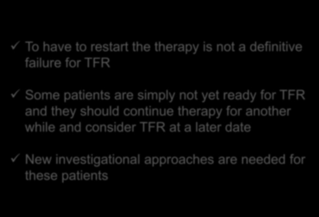 TFR probability (%) 100 75 Treatment-free remission Median follow-up 39 months (5 116) 65.19% [95% CI 54.85 77.46] at 6 months 48.69% [95% CI 38.13 62.18] at 12 months 40.61% [95% CI 30.32 54.