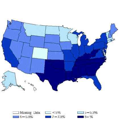 Prevalence of Diabetes in the U.S.
